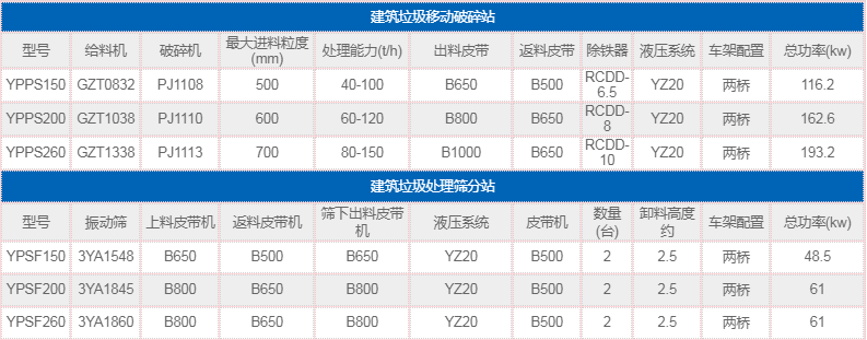 �����������x�C,�����������x�C,���������֒��C,���������Y�֙C